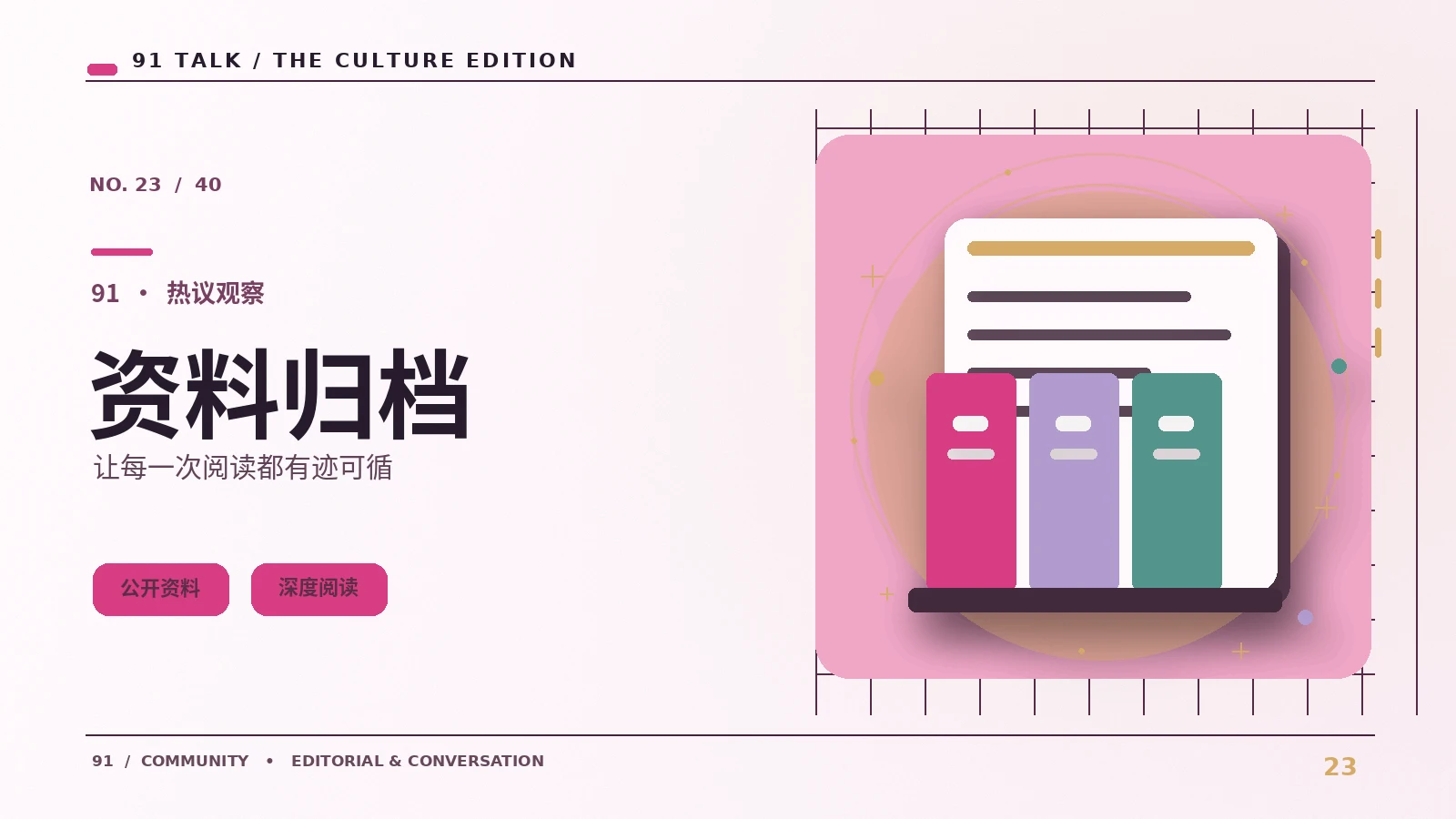 按主题整理长文的阅读方法